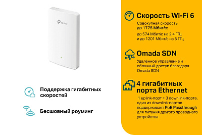 Точка доступа TP-Link EAP615-Wall (EAP615-Wall)