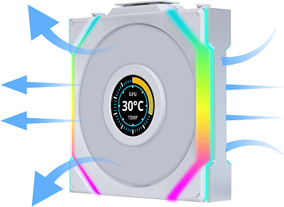 Комплект вентиляторов для корпуса Lian Li Uni Fan SL Wireless LCD 120 ARGB, White (12SLLCD1W3W)