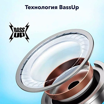 Наушники Soundcore R50i Blue (A3949-BLU)