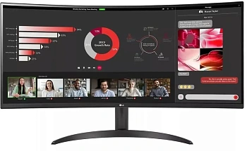 Монитор LG UltraWide QHD 34WR50QK 34"  (34WR50QK-B)