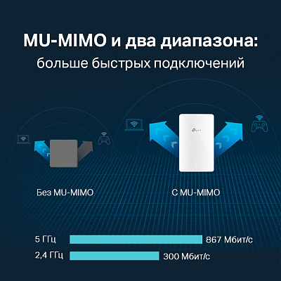 Точка доступа настенная Tp-Link EAP235-Wall -  (EAP235-Wall)