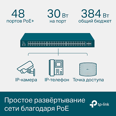 Коммутатор Tp-Link SG3452P (SG3452P(UN))