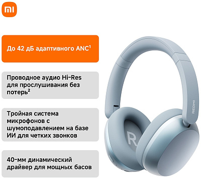 Наушники Redmi Headphone Neo, Mist Blue (M2546E1/BLU)