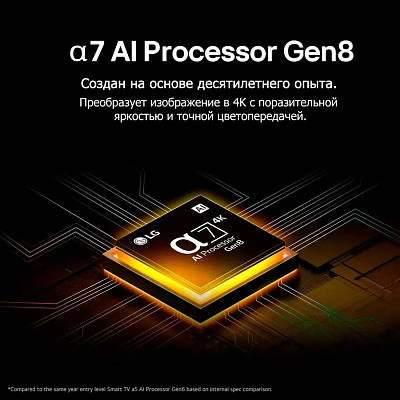 Телевизор LG NanoCell 43NANO80A6B 43" 4K UHD (43NANO80A6B)