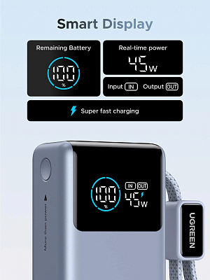 Мобильный аккумулятор Power Bank UGREEN, 10000mAh, голубой, PB727 (75701B)