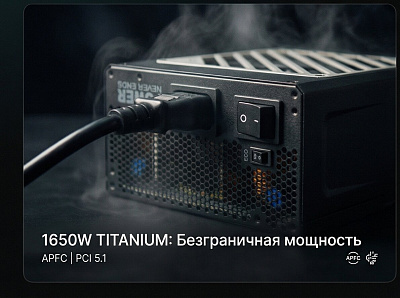 Блок питания FSP MEGA-1650TI, 1650W, FULL MODULAR, ATX Reatil (PPA16F0210)