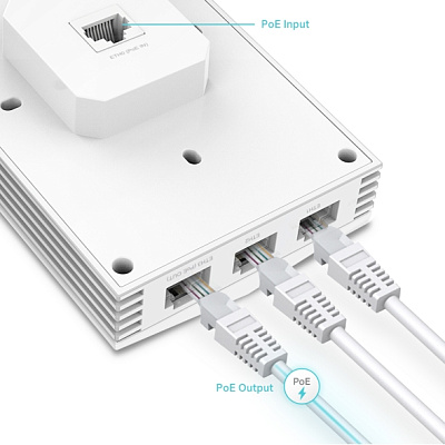 Точка доступа настенная Tp-Link EAP650-Wall (EAP655-Wall(EU))