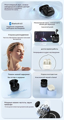 TWS Наушники Philips TAT1020, White (TAT1020-WH)