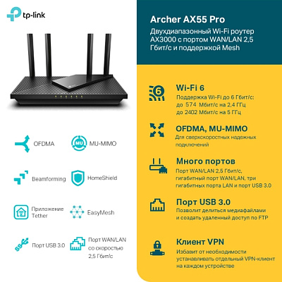 Маршрутизатор беспроводной Tp-Link Archer AX55 Pro  (Archer AX55 Pro)