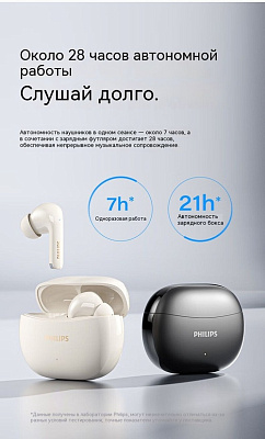 TWS Наушники Philips TAT1320, Black (TAT1320-BK)