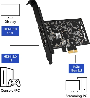 Карта видеозахвата Live Streamer Ultra HD AverMedia GC571 (61GC571000BF)