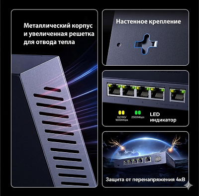 Коммутатор UGREEN CM753  (35048EU)