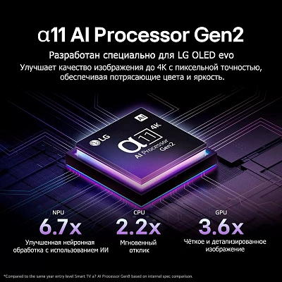 Телевизор LG OLED evo AI G5 4K 83" (OLED83G5RLA)