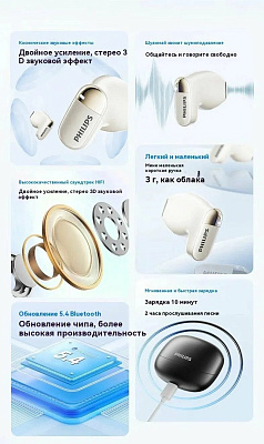 TWS Наушники Philips TAT2169, White (TAT2169-WH)