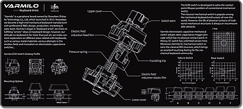 Коврик для компьютерной мыши Varmilo EC Switch XL (ZDB005-01)
