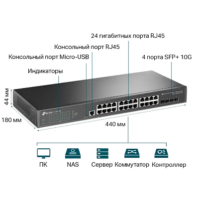 Коммутатор Tp-Link SG3428X (SG3428X(UN))