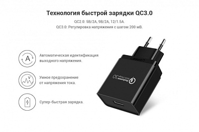Зарядное устройство UGREEN CD122 QC3.0 USB Fast Charger EU (Black), 70273 (70273)