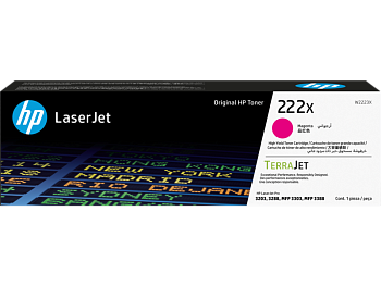 Оригинальный тонер-картридж LaserJet, пурпурный (W2223X)